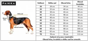 tabuľka veľkosti pršiplášťov pre psov